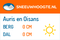 Sneeuwhoogte Auris en Oisans